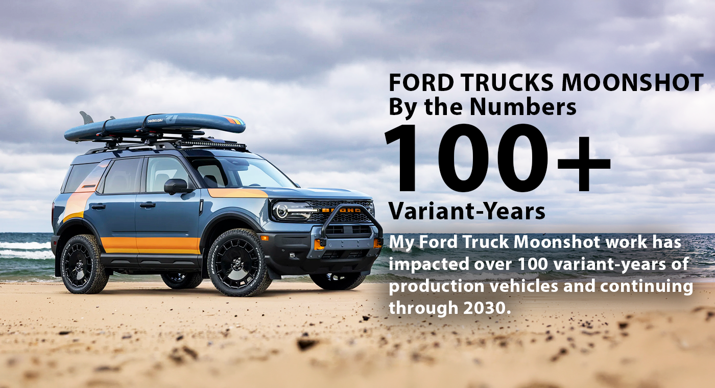 Ford Trucks Moonshot by the numbers