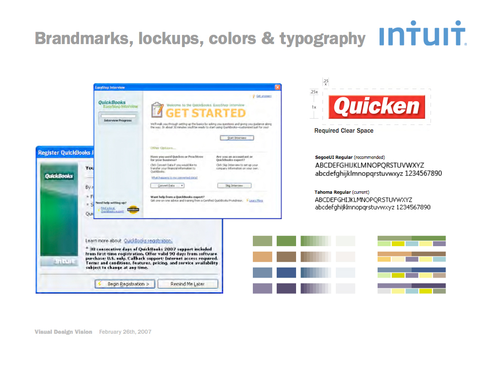 Intuit design patterns