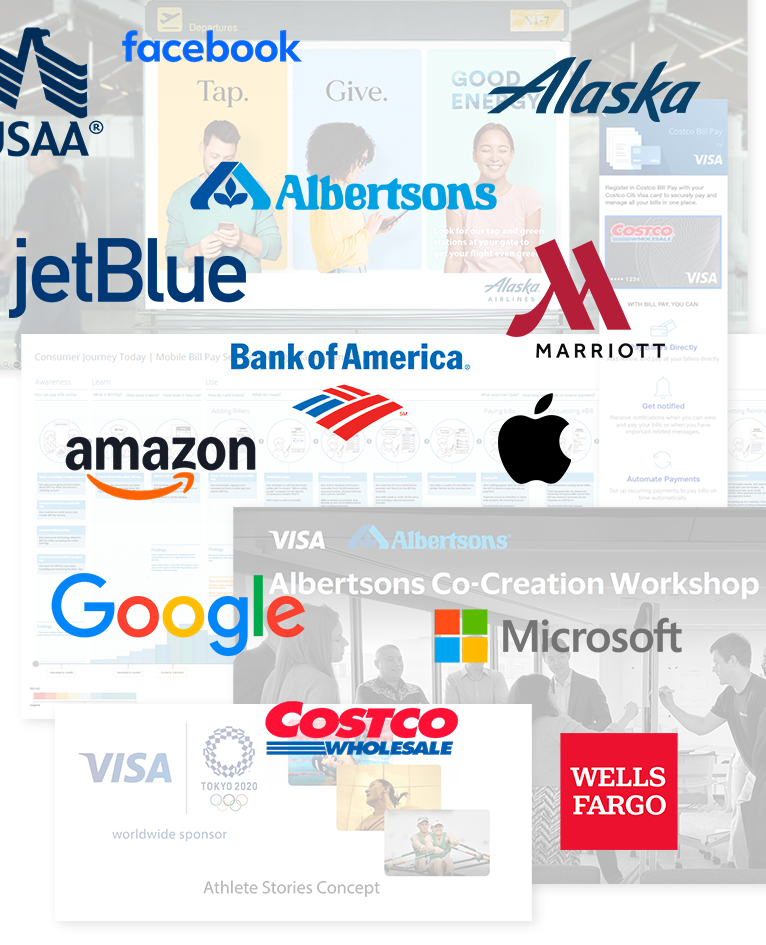Visa innovation impact collage